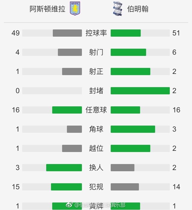 全国伦理2018伦理
