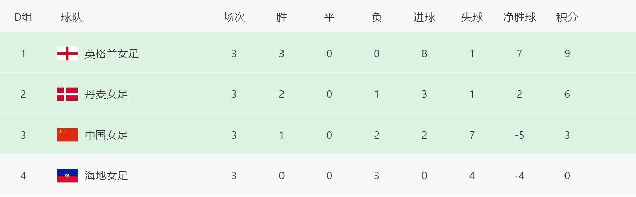 暧昧关系
