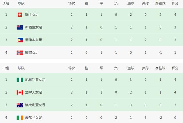 男女污污免费网站