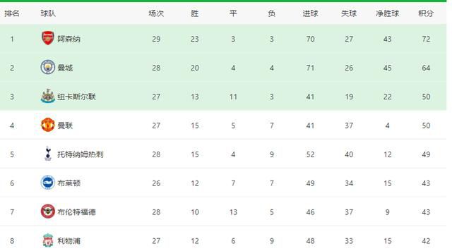 全部免费播放在线毛片