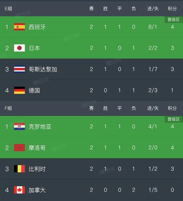 可变刷新率