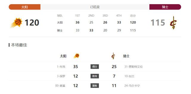 息与子中文字幕在线