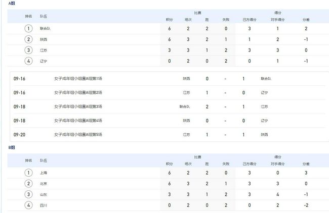 视频播放的软件有哪些